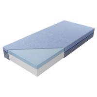 Matrac Medivis Talalay Blue H4 Aloe Vera 200/200